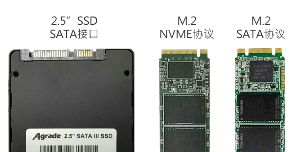 買電腦時，選固態(tài)硬盤還是機(jī)械硬盤呢？