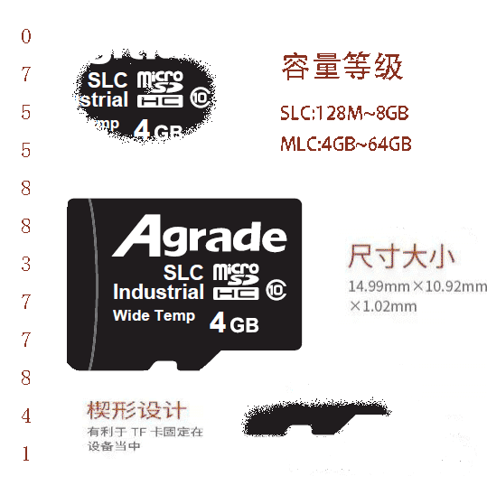 Agrade睿達工業級microSD卡