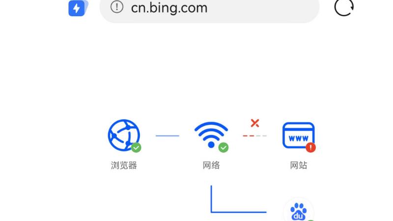 微軟必應(yīng)在中國(guó)內(nèi)地暫?！八阉髯詣?dòng)建議”功能30天